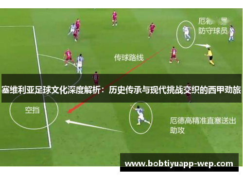 塞维利亚足球文化深度解析：历史传承与现代挑战交织的西甲劲旅