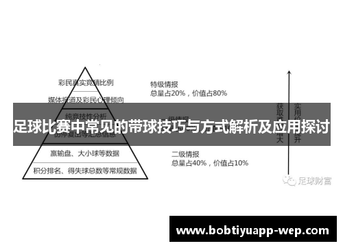 足球比赛中常见的带球技巧与方式解析及应用探讨