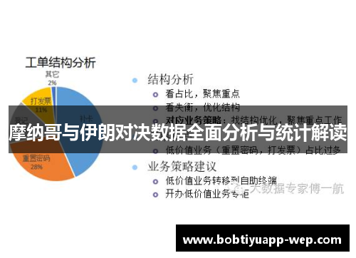 摩纳哥与伊朗对决数据全面分析与统计解读